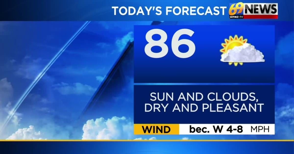 Looks good through Saturday before showers return for Sunday