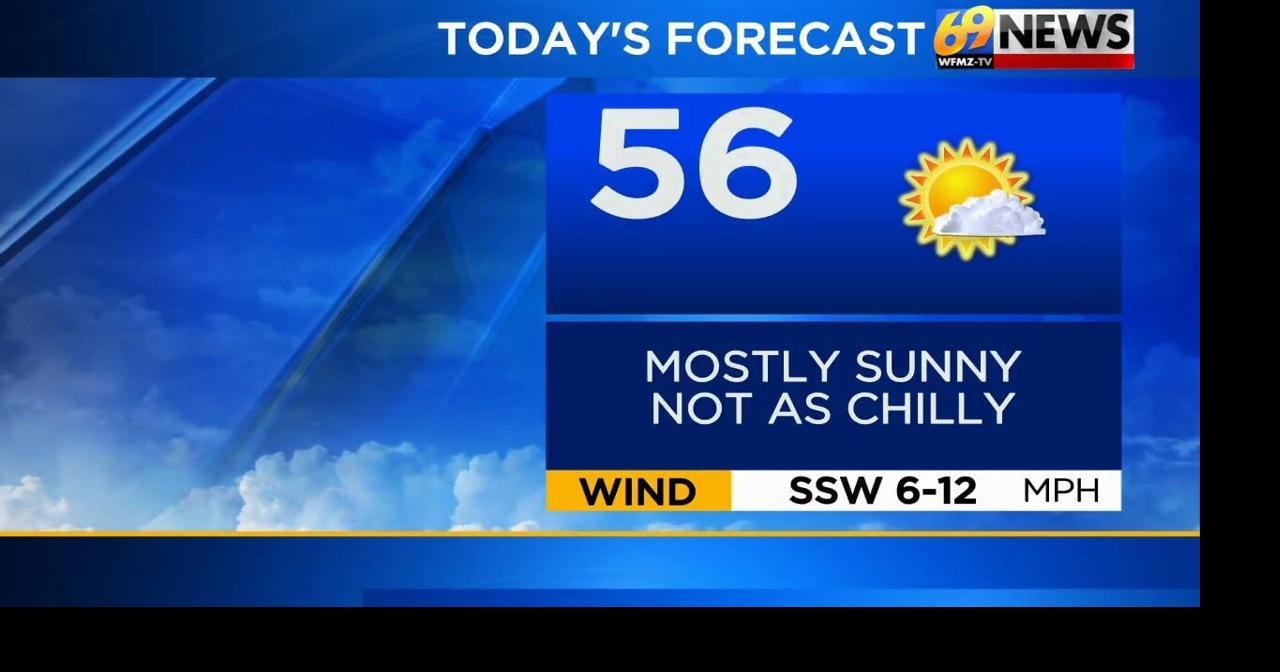 Mostly sunny and a bit milder today; dry weekend ahead | Weather | wfmz.com