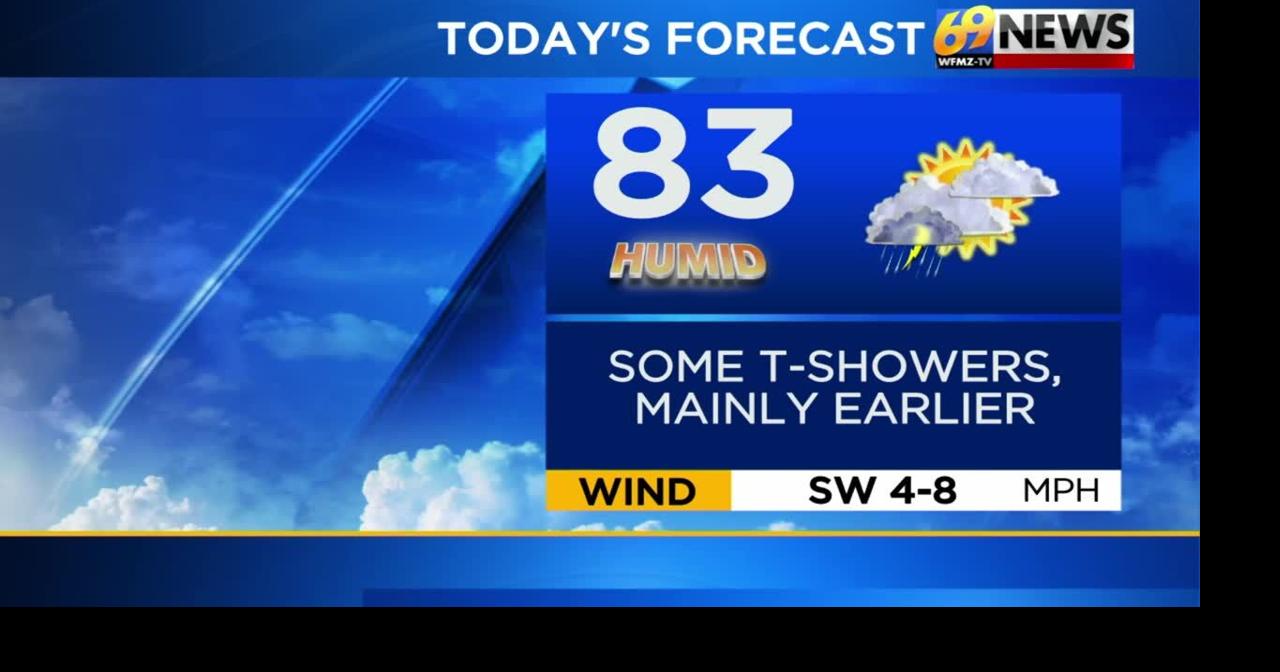Flood Watch continues; drying out this afternoon with lowering humidity