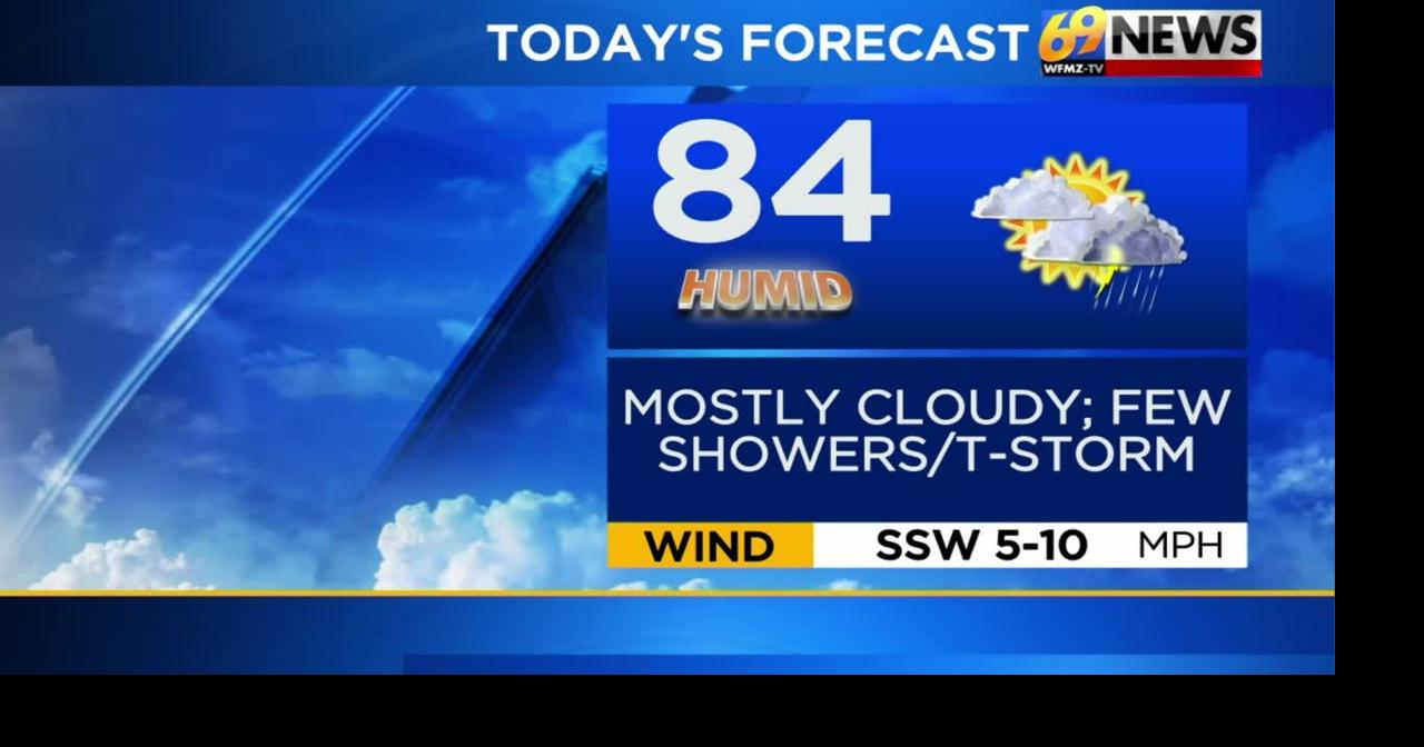 Humid through Friday with scattered showers and thunderstorms (some strong south)