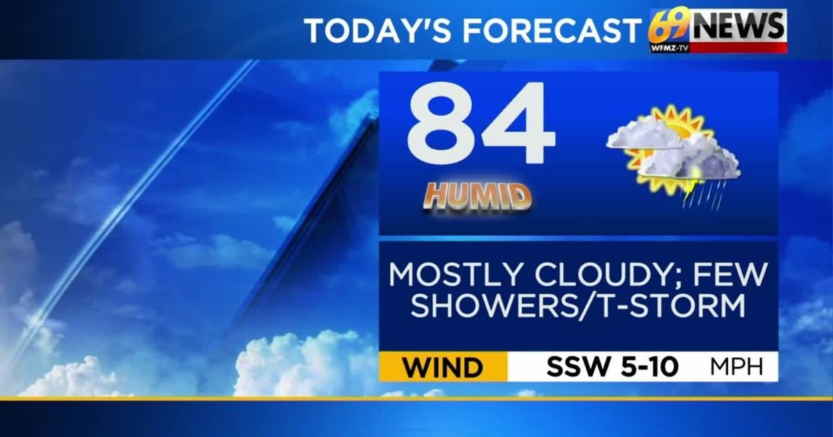Humid through Friday with scattered showers and thunderstorms (some strong south)