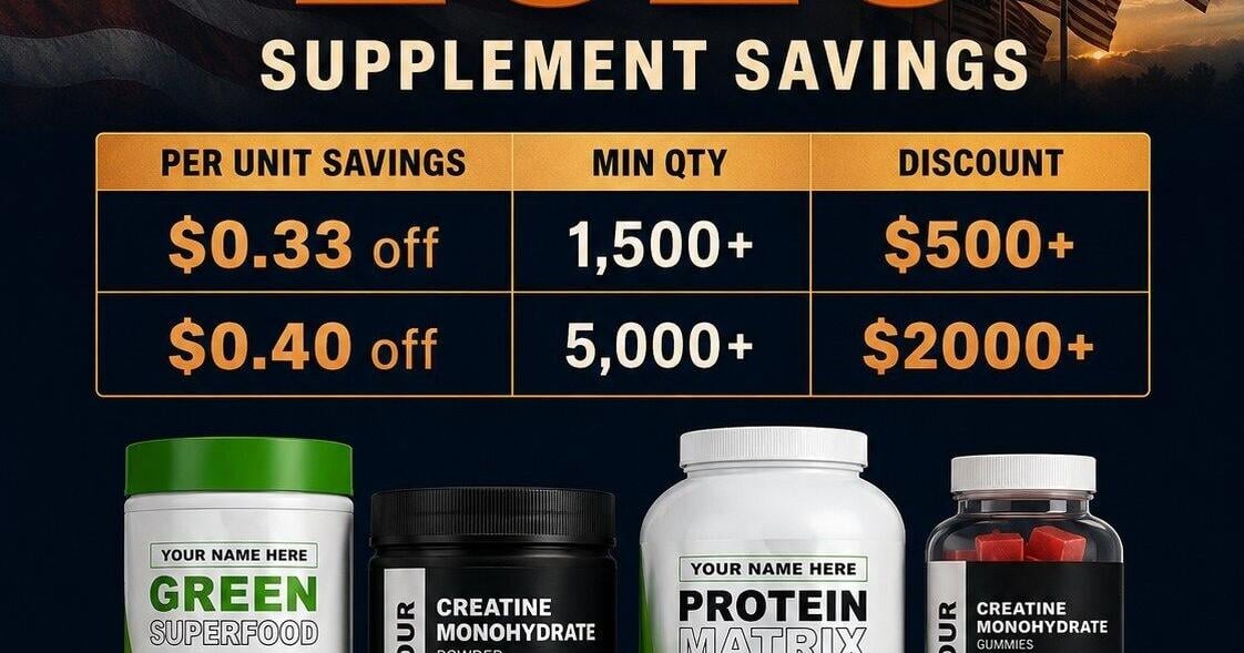 Makers Nutrition Launches Memorial Day Supplement Savings Promotion to Help Brands Expand Product Lines