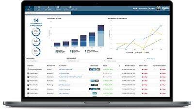 Appian Announces No Code Integration To Automation Anywhere S Rpa