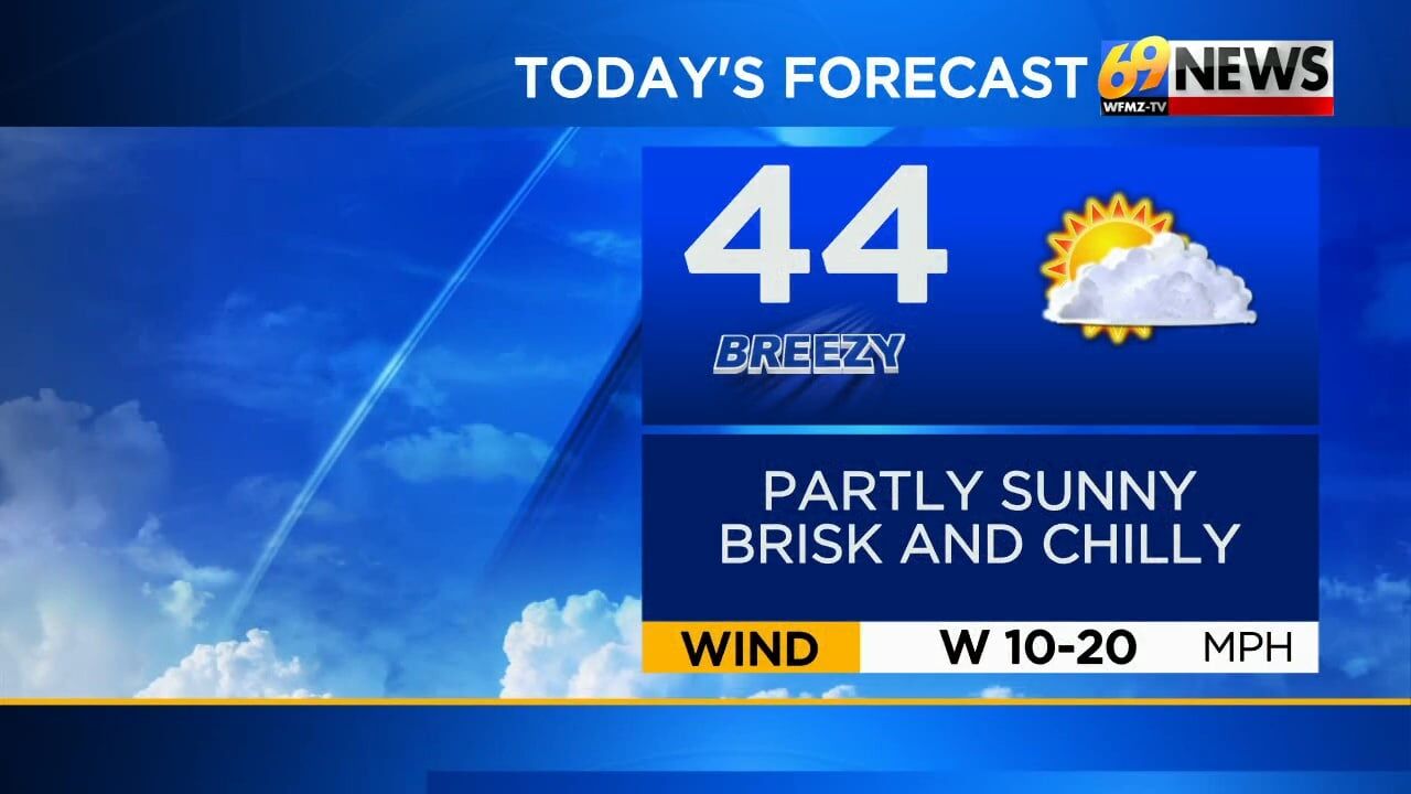 Brisk, Chilly Through The Week With A Flurry Or Sprinkle Around; Couple ...