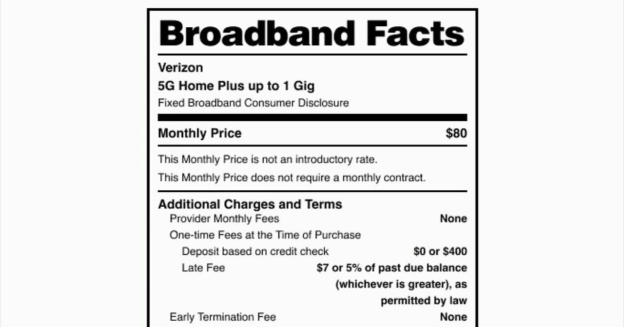 What the Tech? Broadband labels - Vimarsana News