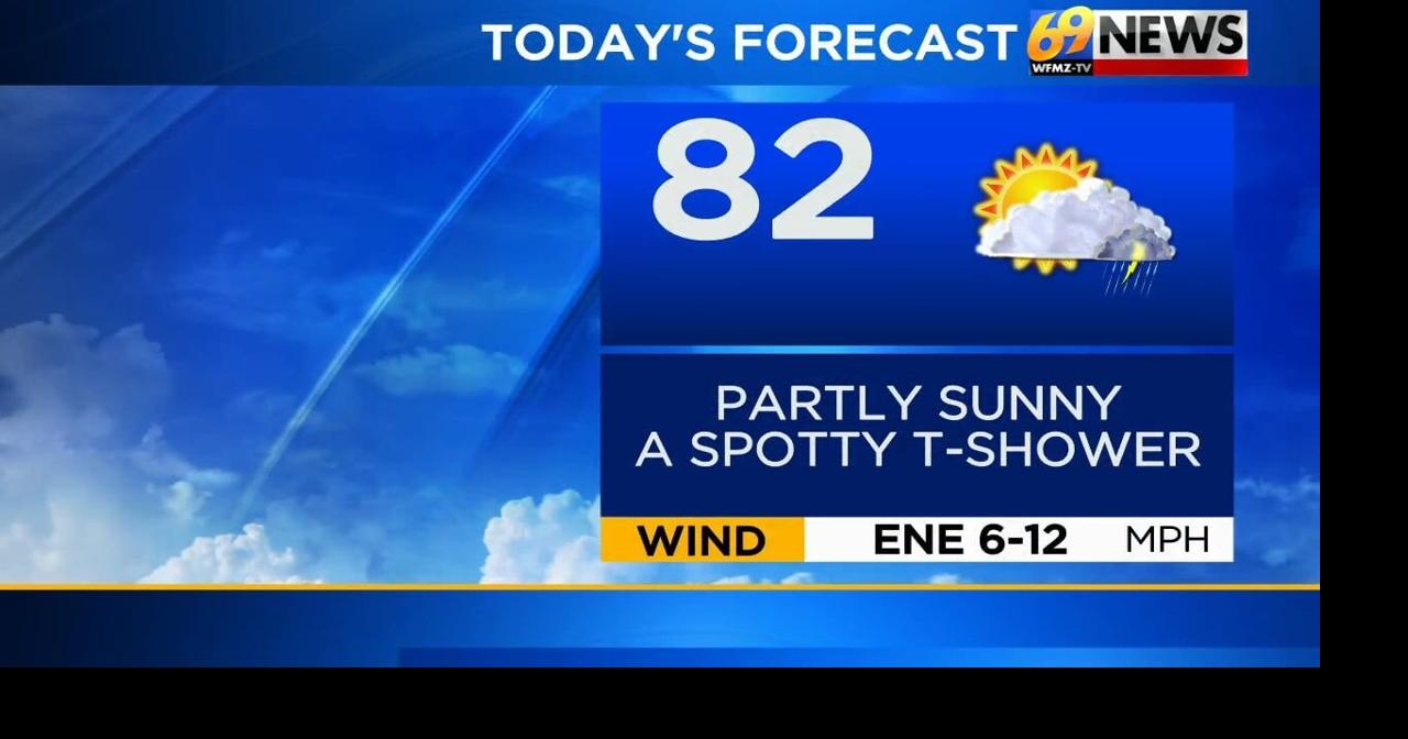 Clouds and some sun with a shower or thunderstorm in spots; more storms ...