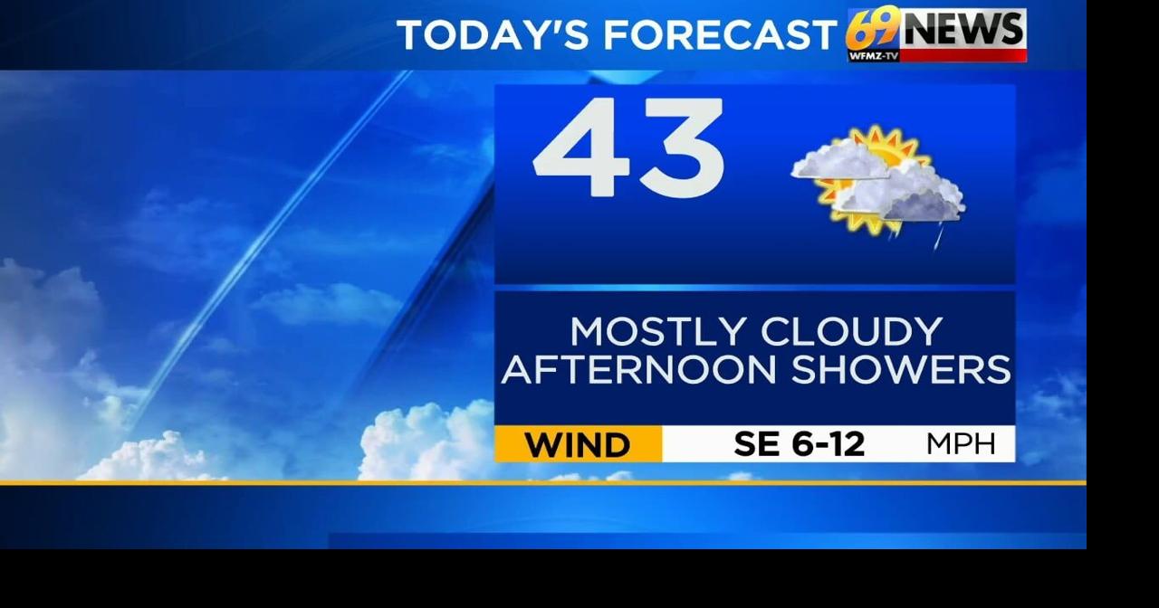 Mostly cloudy with rain showers this afternoon into Friday morning ...