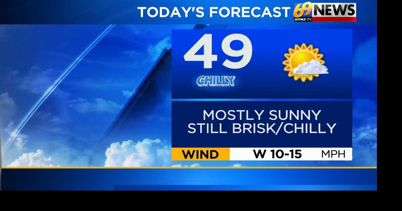 Mostly sunny and cool; a bit breezy today; rain arrives Thursday ...