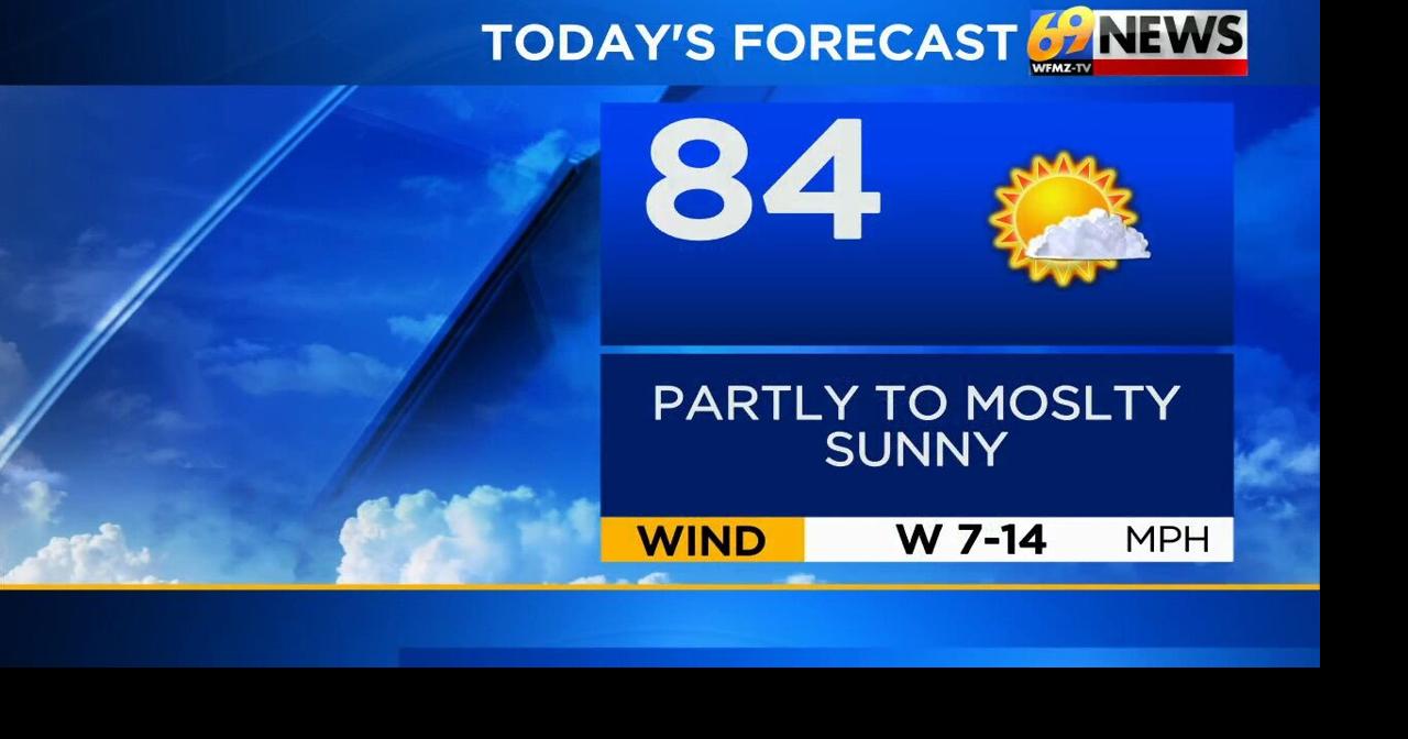 Mostly sunny and pleasant today; storms return on Thursday | Weather ...