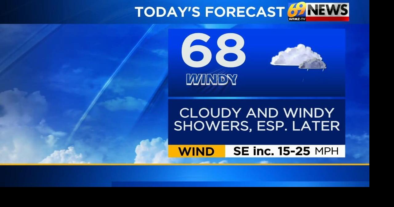 Scattered showers and a thunderstorm through Friday; windy and cooler ...