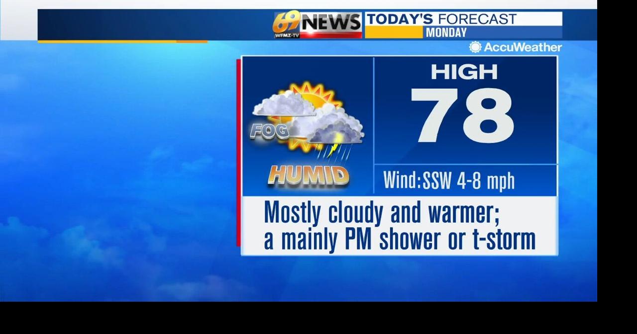 Mostly cloudy and warmer with a shower or gusty thunderstorm, mainly ...