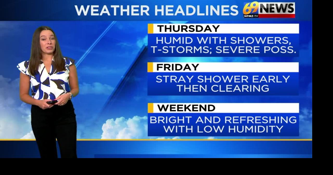 Read more Showers and thunderstorms this evening, severe possible