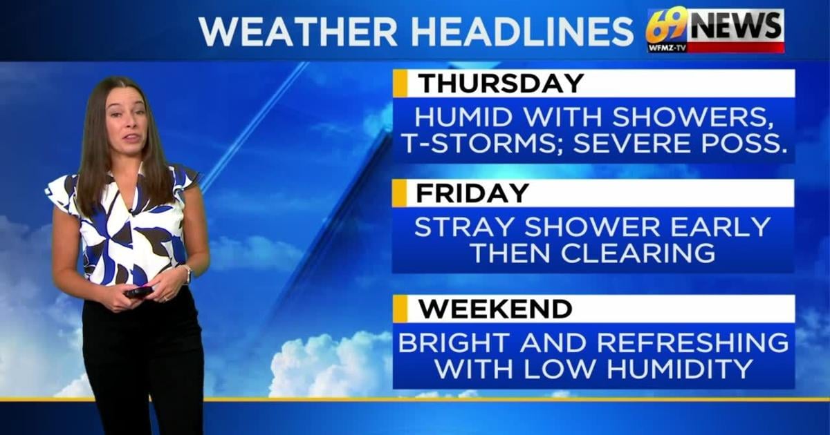 Read more Showers and thunderstorms this evening, severe possible