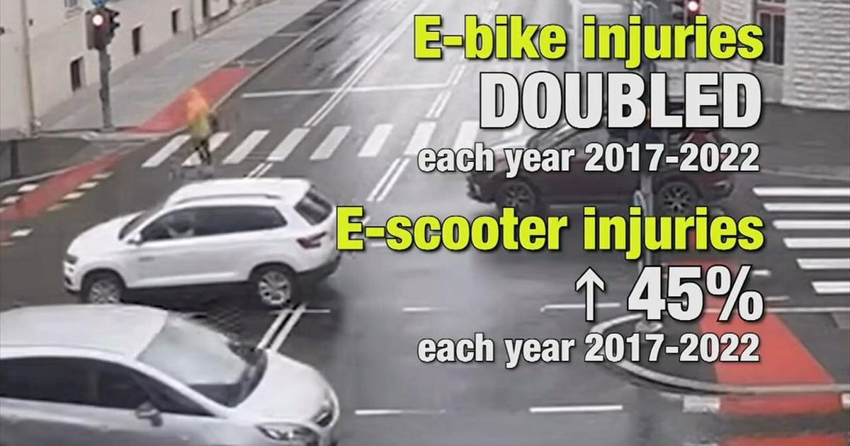 From avocados to e-bikes: ER docs sound the alarm