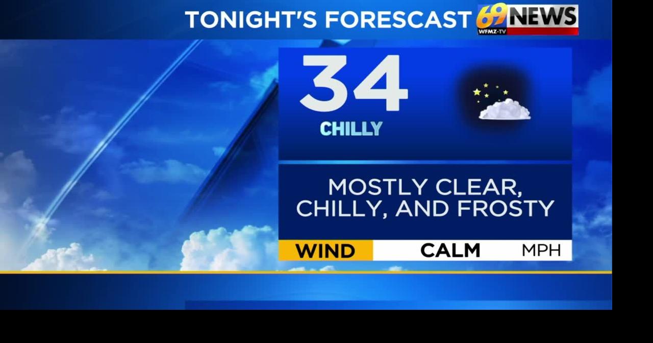 Continued dry right through Halloween; temperatures also pretty pleasant for quite a while