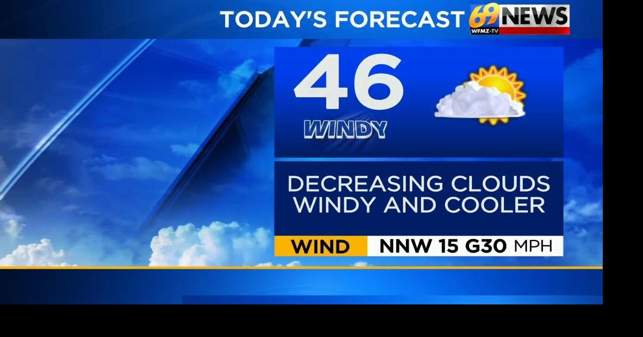Sunshine mixing with some clouds today; rain arrives Tuesday afternoon ...