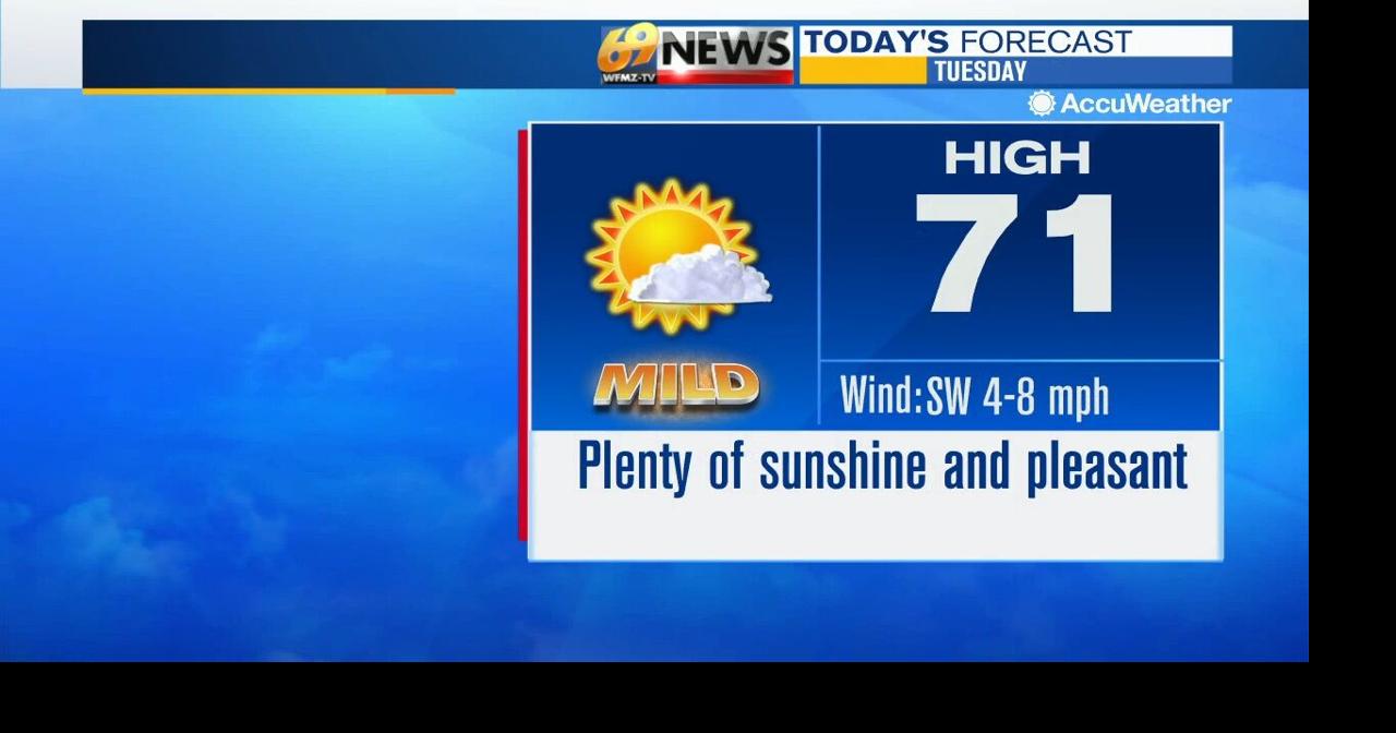 Pleasant conditions today and Wednesday before some rain moves in ...