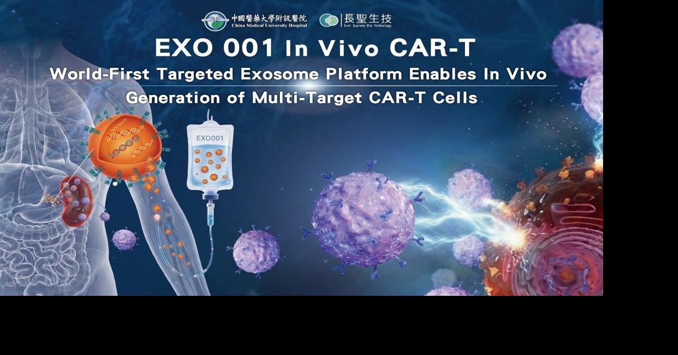 World-First EXO 001 Exosome Platform Enables In Vivo Multi-Target CAR-T for Solid Tumors