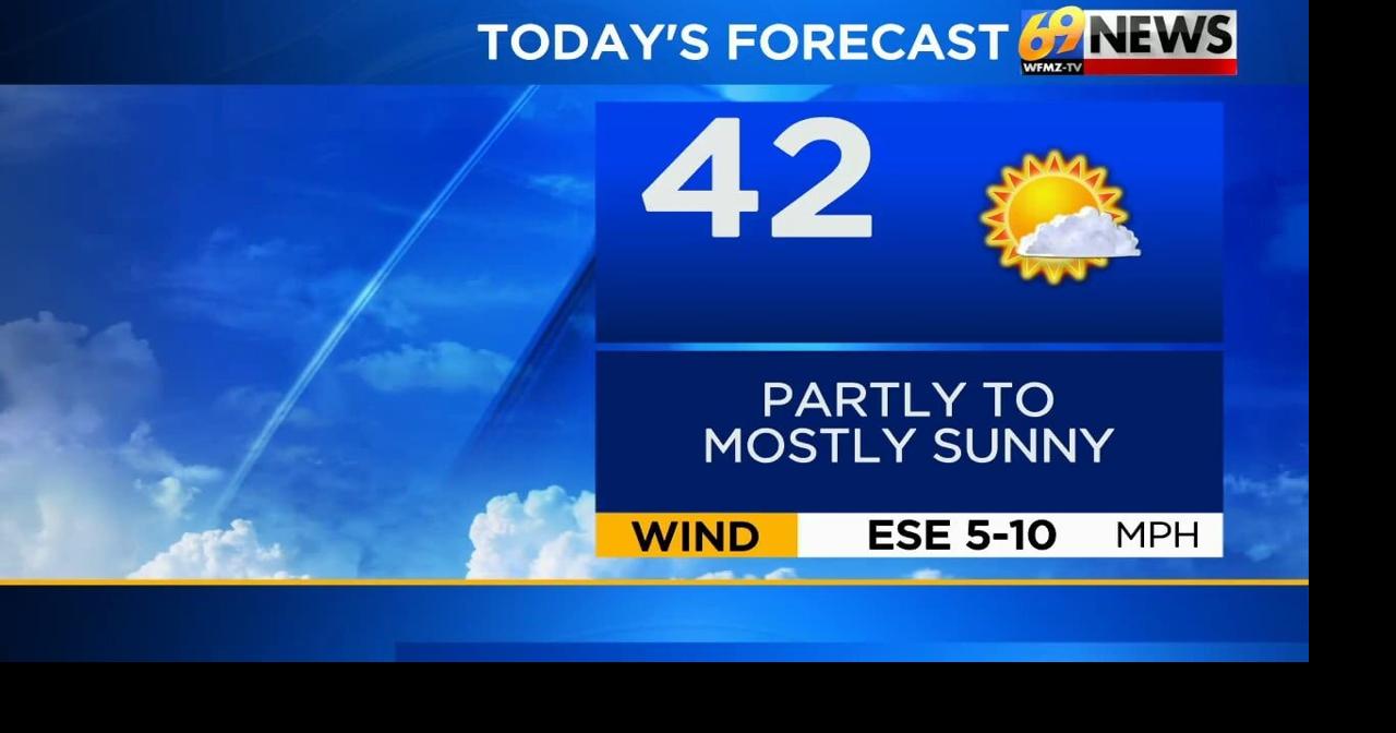 Another mostly sunny day before some rain Thursday night into Friday ...