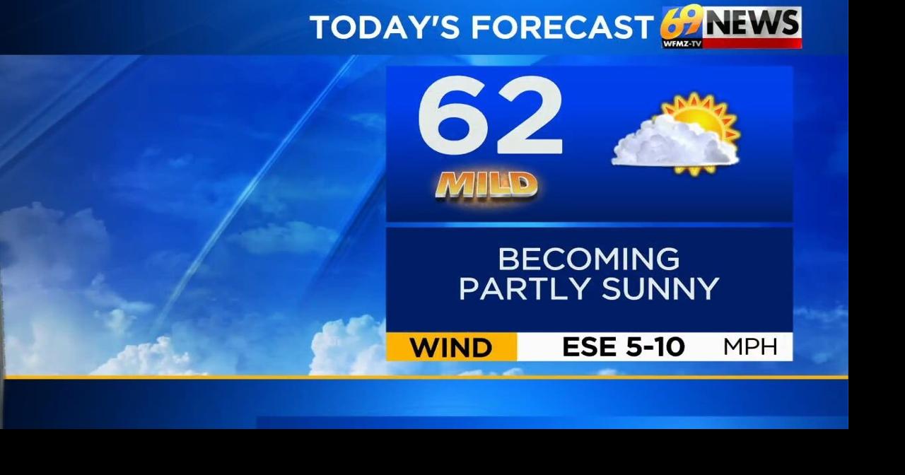 Milder today with some sun; rain and a thunderstorm by Sunday