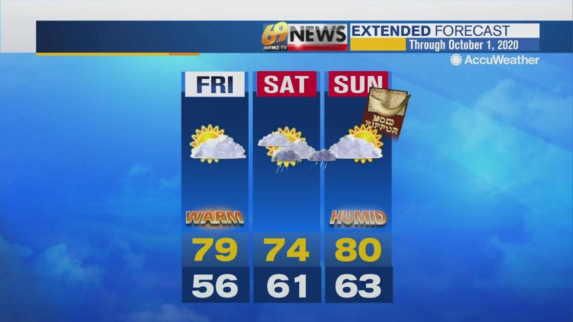 Matt Broderick's 9/25/20 morning forecast Video