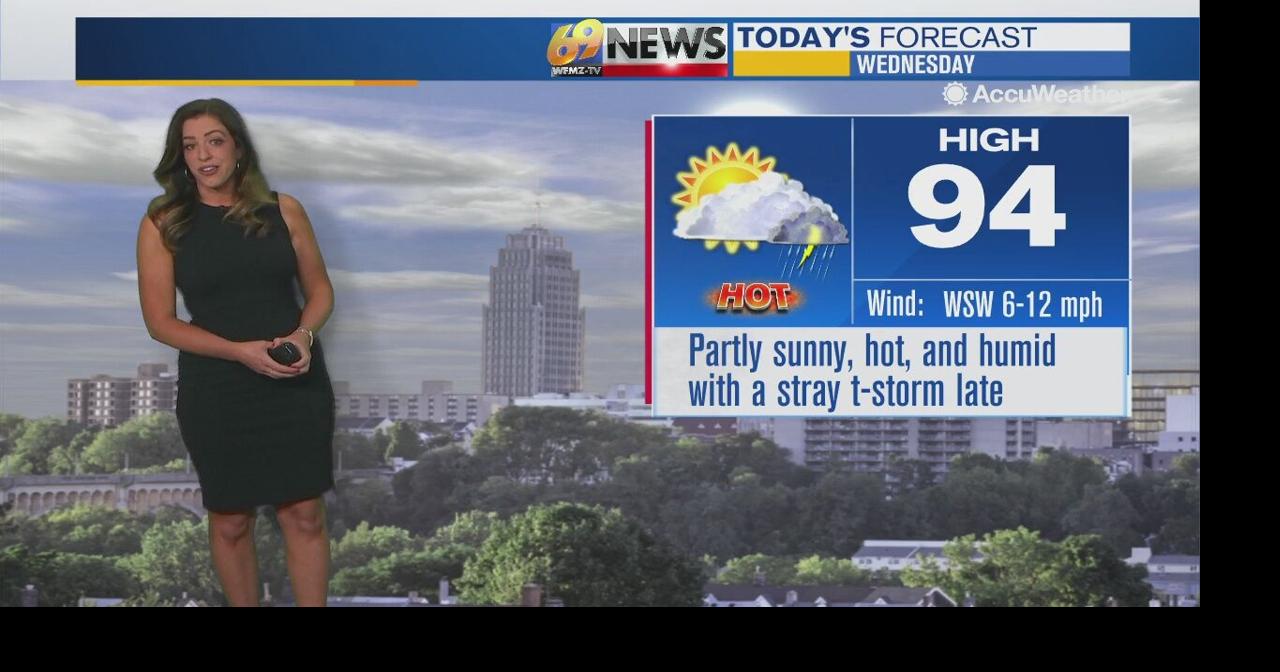 Still hot and humid with a late day storm, unsettled to close the week ...