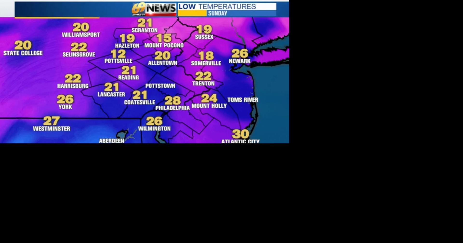 Mild air returns and lasts through next week; next best chance for rain ...