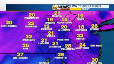 Mild air returns and lasts through next week; next best chance for rain ...