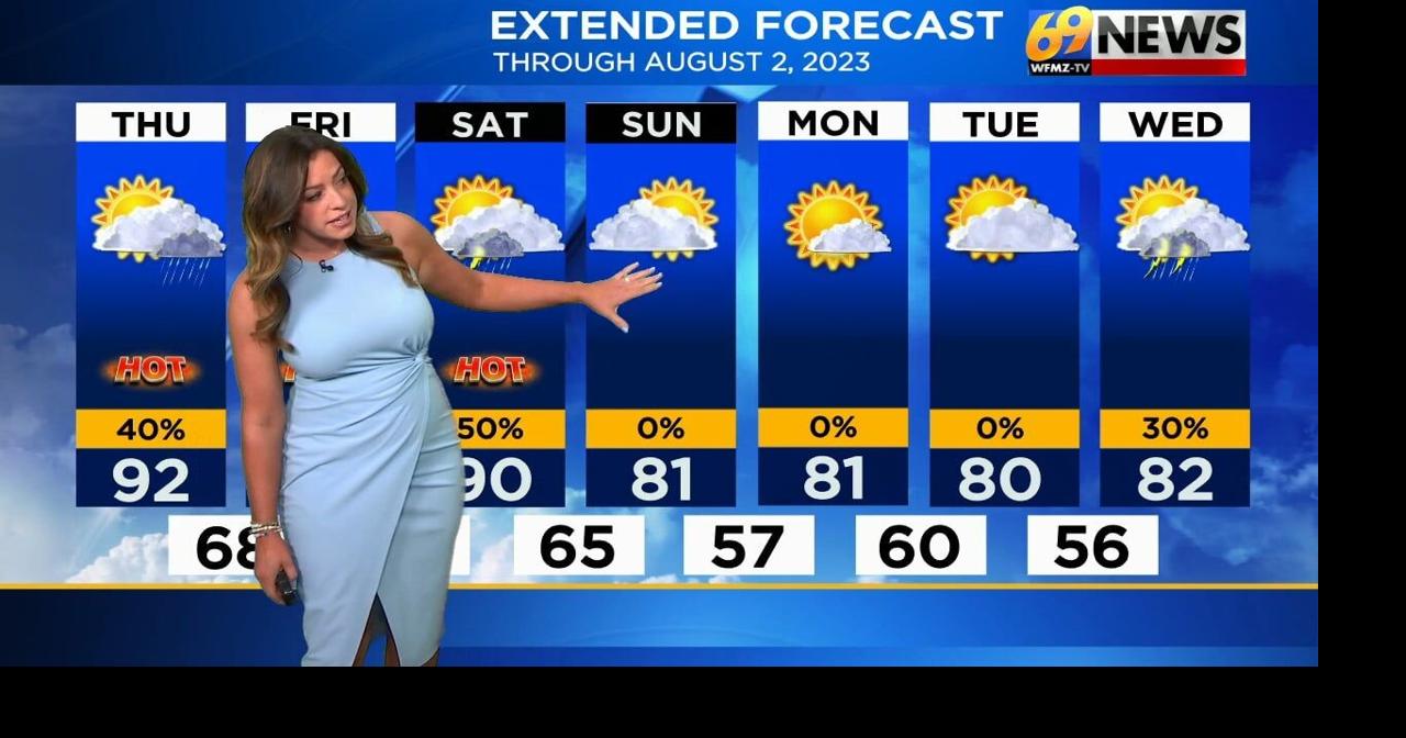 Hottest conditions this summer on the way with triple digit heat ...