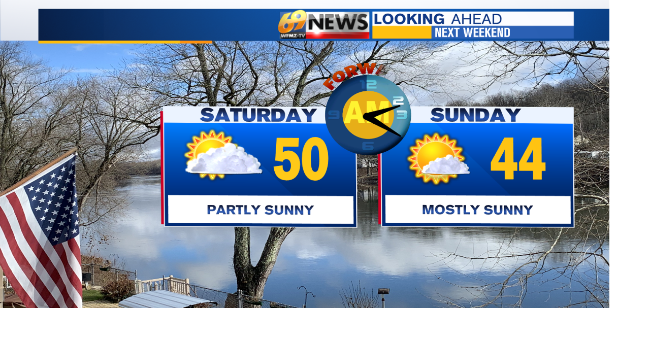 After a cold start to the week, it gets much warmer | Weather | wfmz.com