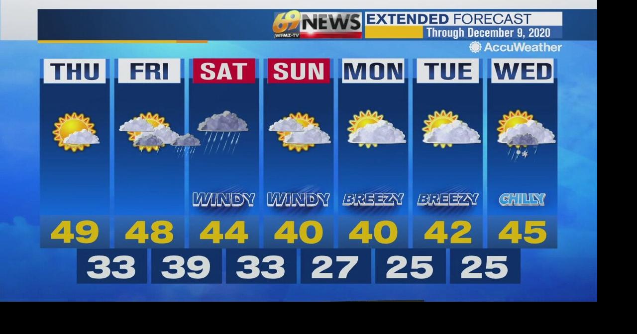 Sunny, not as cold Thursday, before a storm to start the weekend with ...
