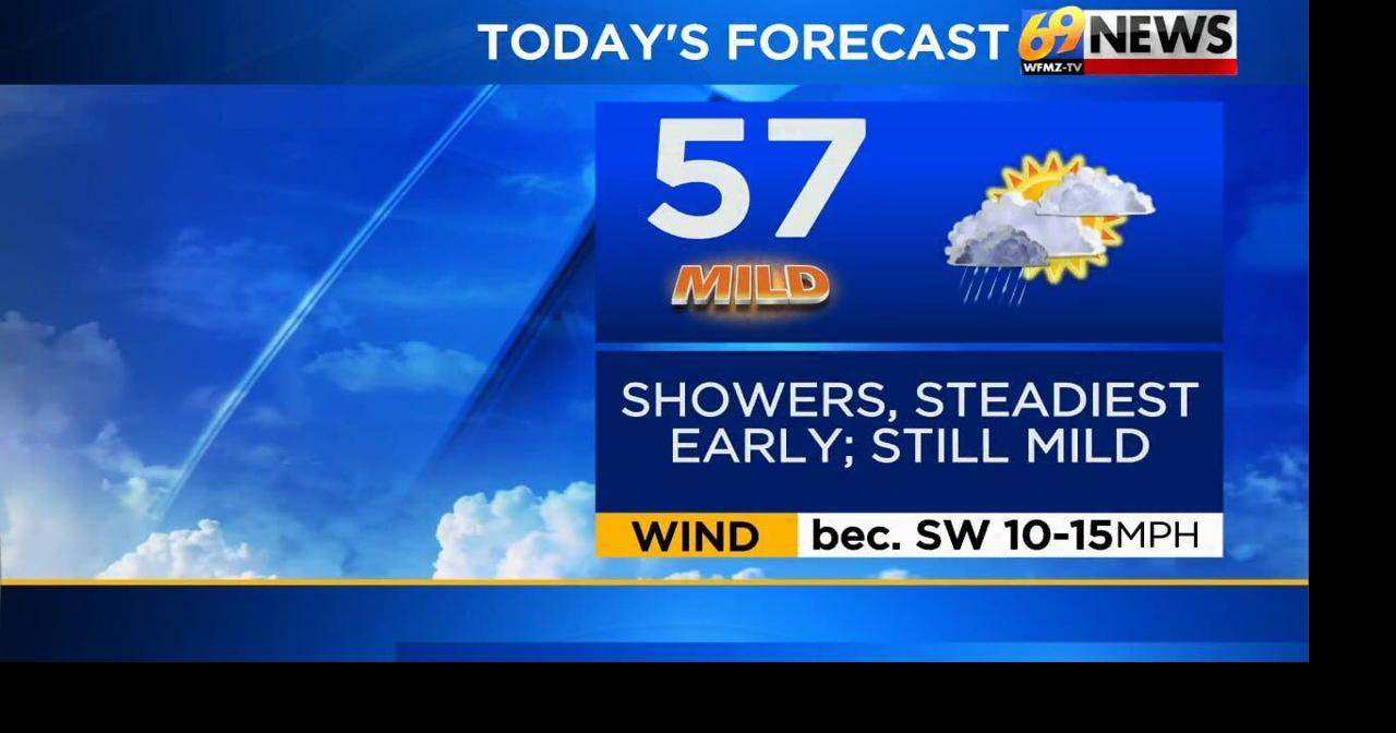 Showers through most of the day with mild temps; cooler and breezy on ...