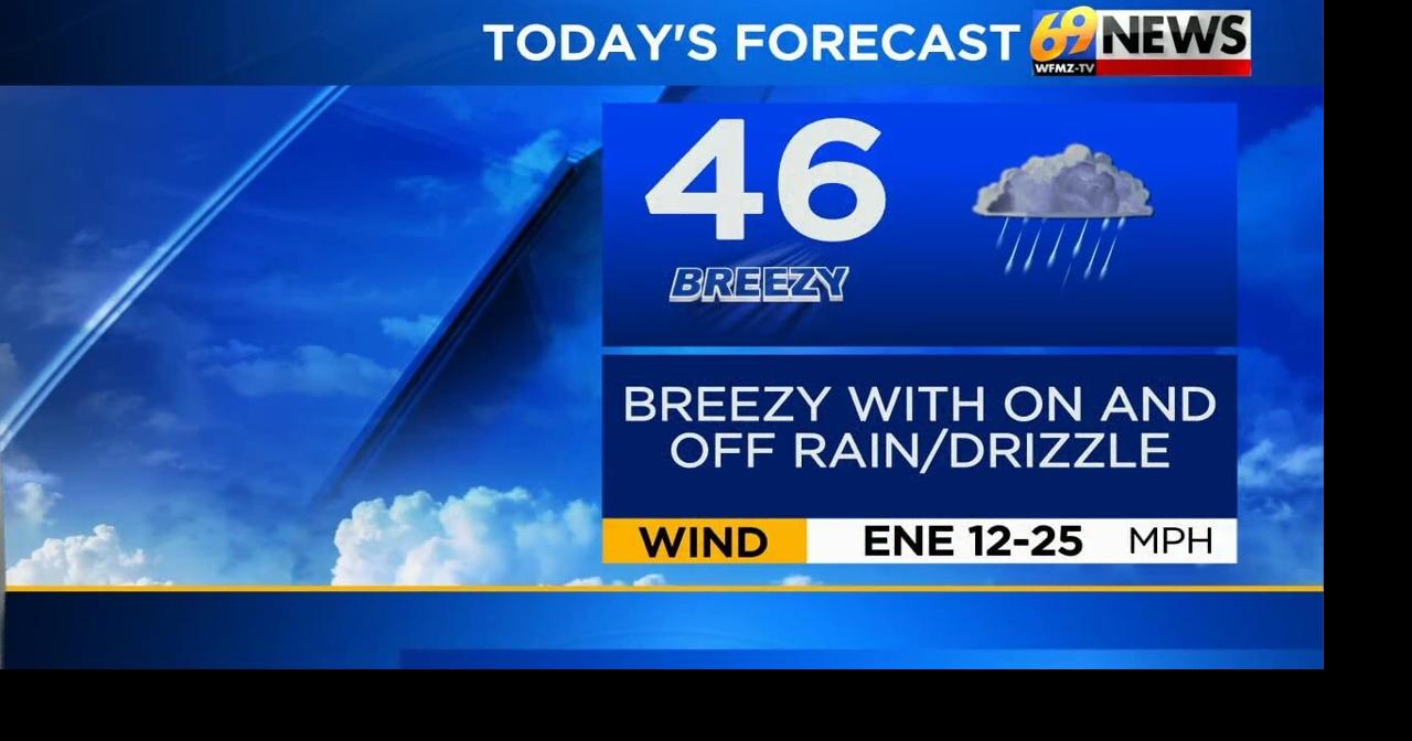 Breezy and chilly with on and off rain and drizzle through Saturday ...