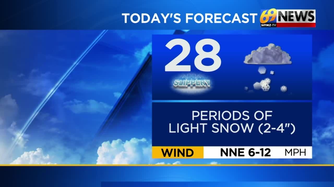 Snow And Flurries Much Of The Time Today; Watch For Slick Conditions ...