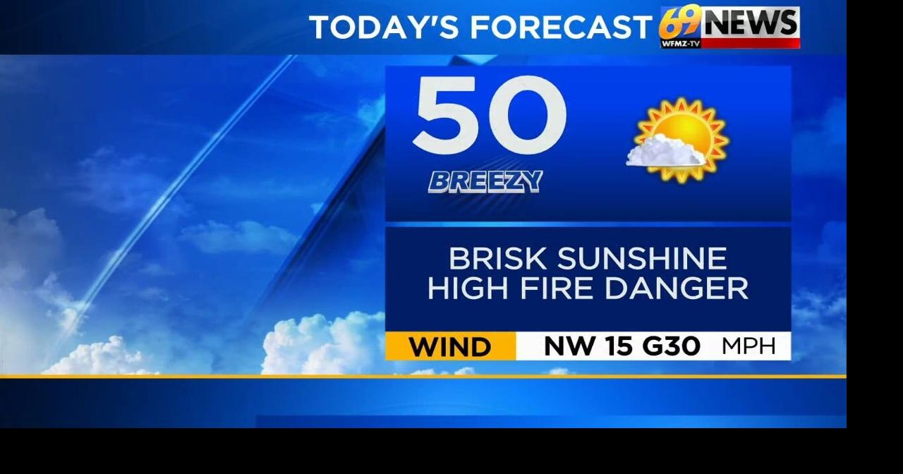 Mostly sunny, breezy and dry with high fire danger today; a shower ...