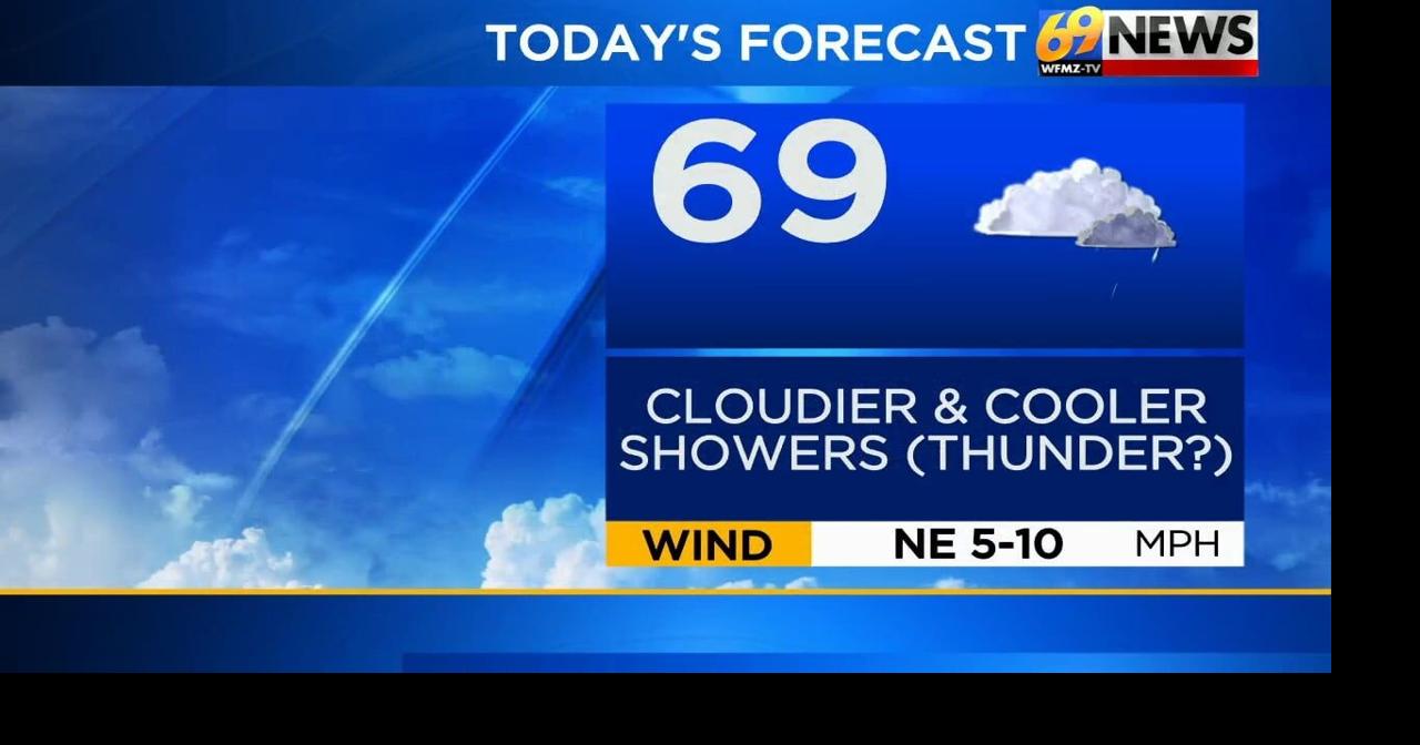 A cool, unsettled weather pattern through the weekend | Weather | wfmz.com