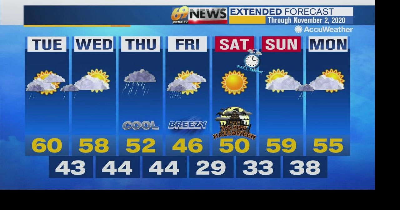 Mainly dry, seasonable the next couple days, before rain returns ...