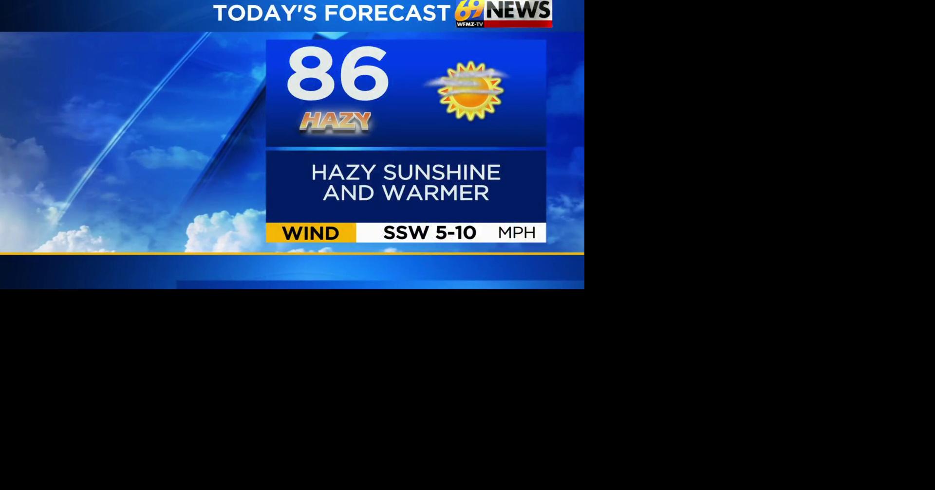 Hazy sun and warm today and Thursday; storm chances increase by Friday ...