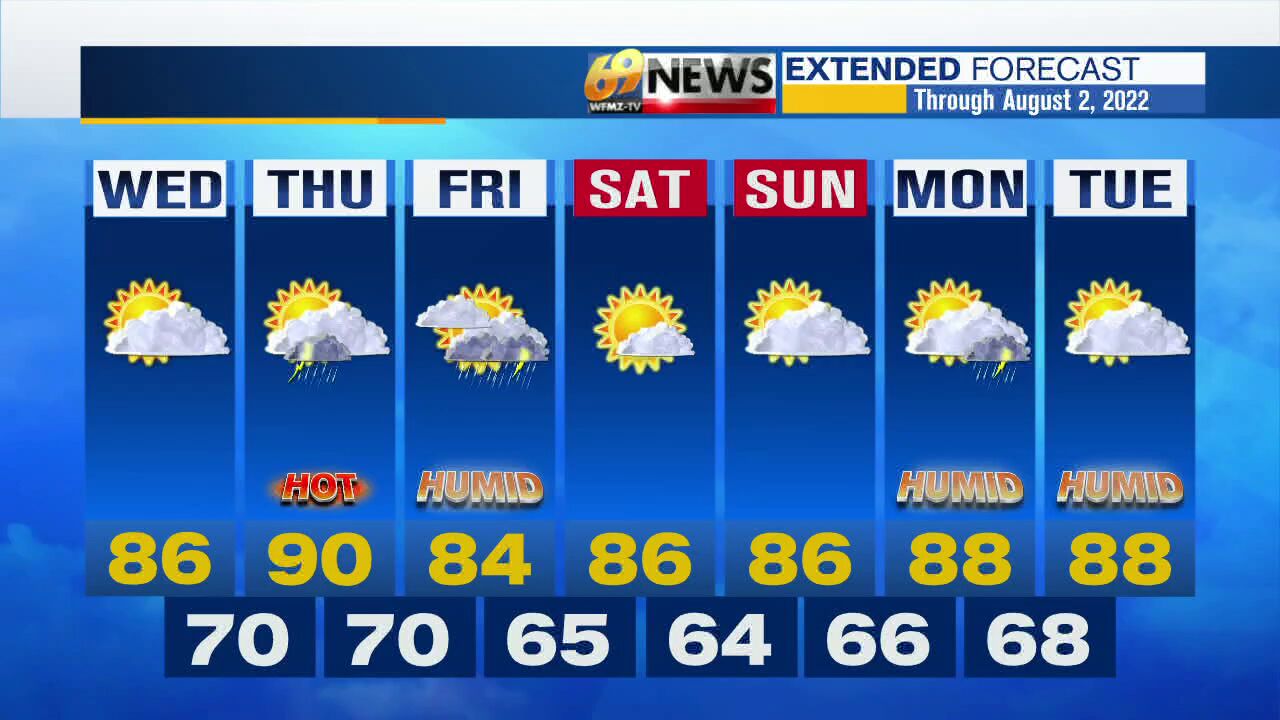 Weather 7-day Forecast Graphic | | Wfmz.com