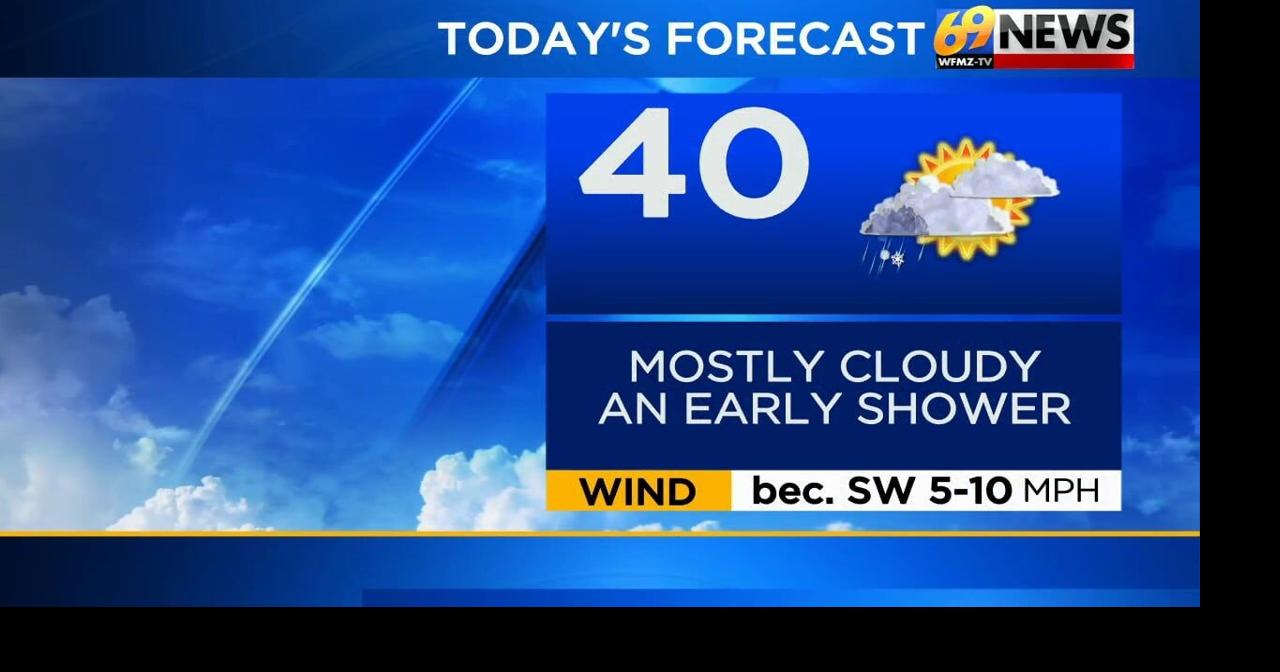 After a flurry or shower, mostly cloudy today with seasonable ...