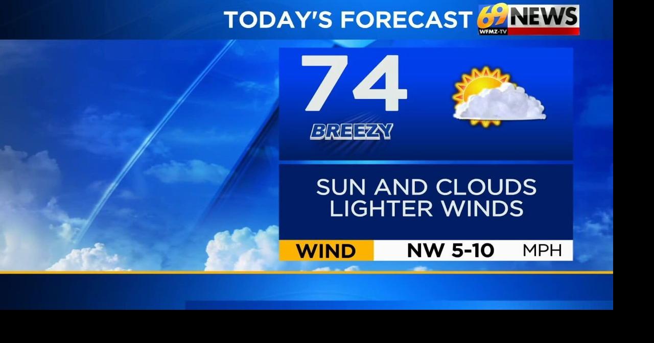 Pleasant today with sun and clouds; turning warmer later this week ...
