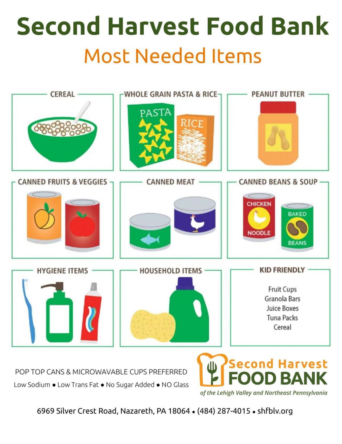Second Harvest Food Bank Most Needed Items Winter 2019 Wfmz Com