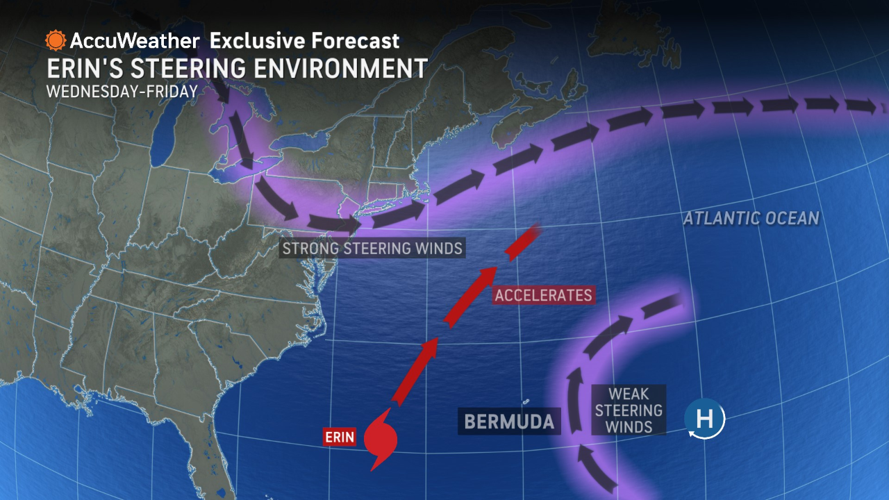 High surf, rip currents along the East Coast as Hurricane Erin churns ...