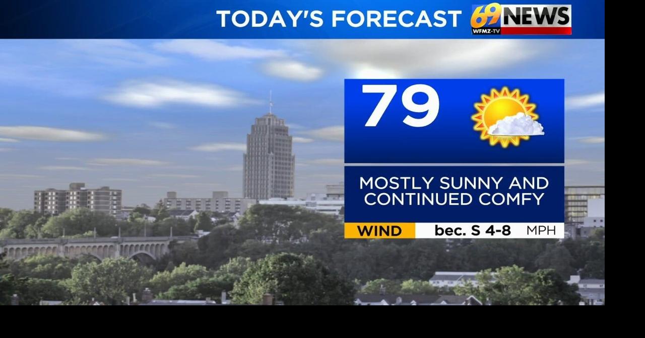 Sunny and pleasant Wednesday then more humid and unsettled to round out ...