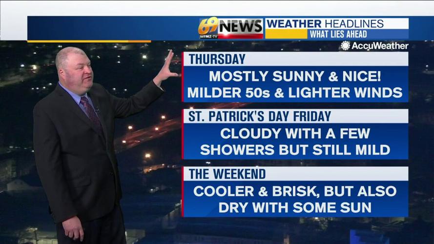 Milder today with sunshine and some clouds; a couple of showers Friday ...