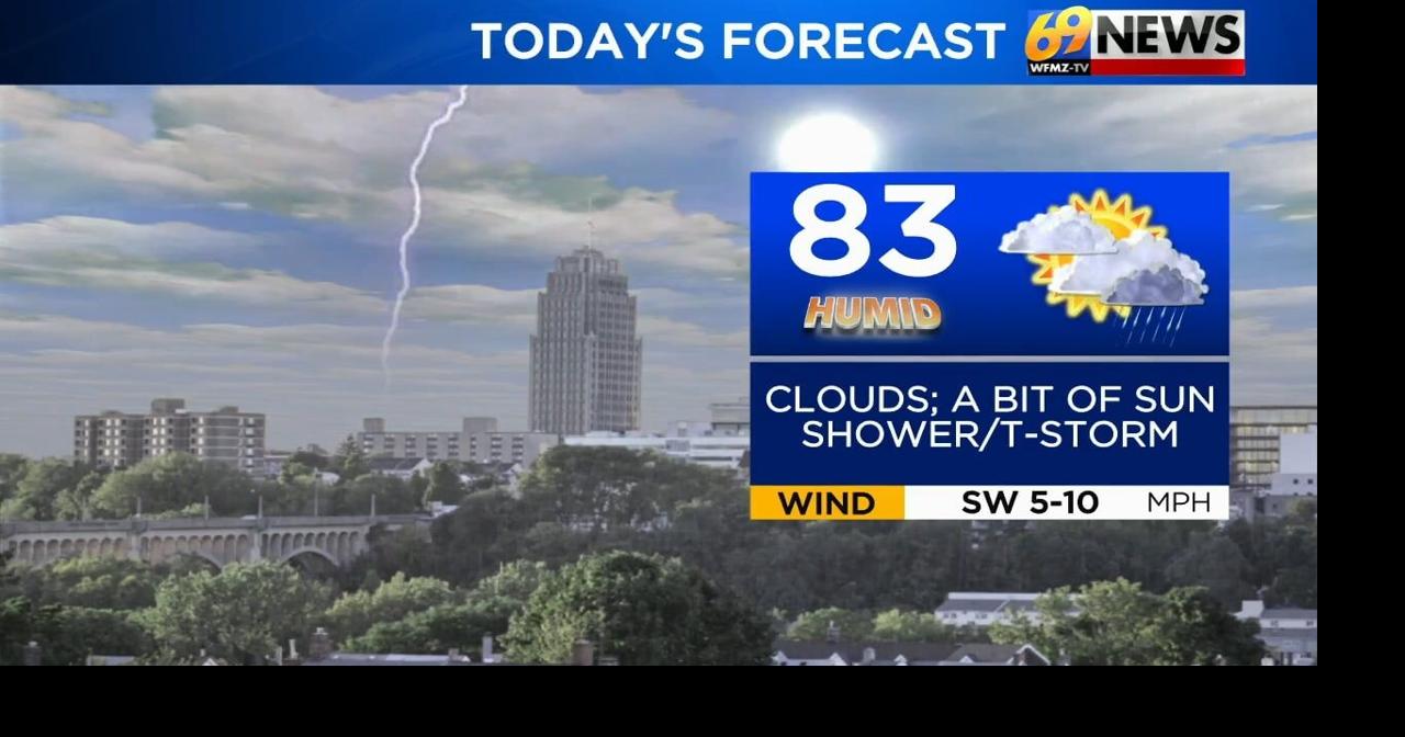 Muggy and stormy at times through Thursday; pleasant and dry Friday ...