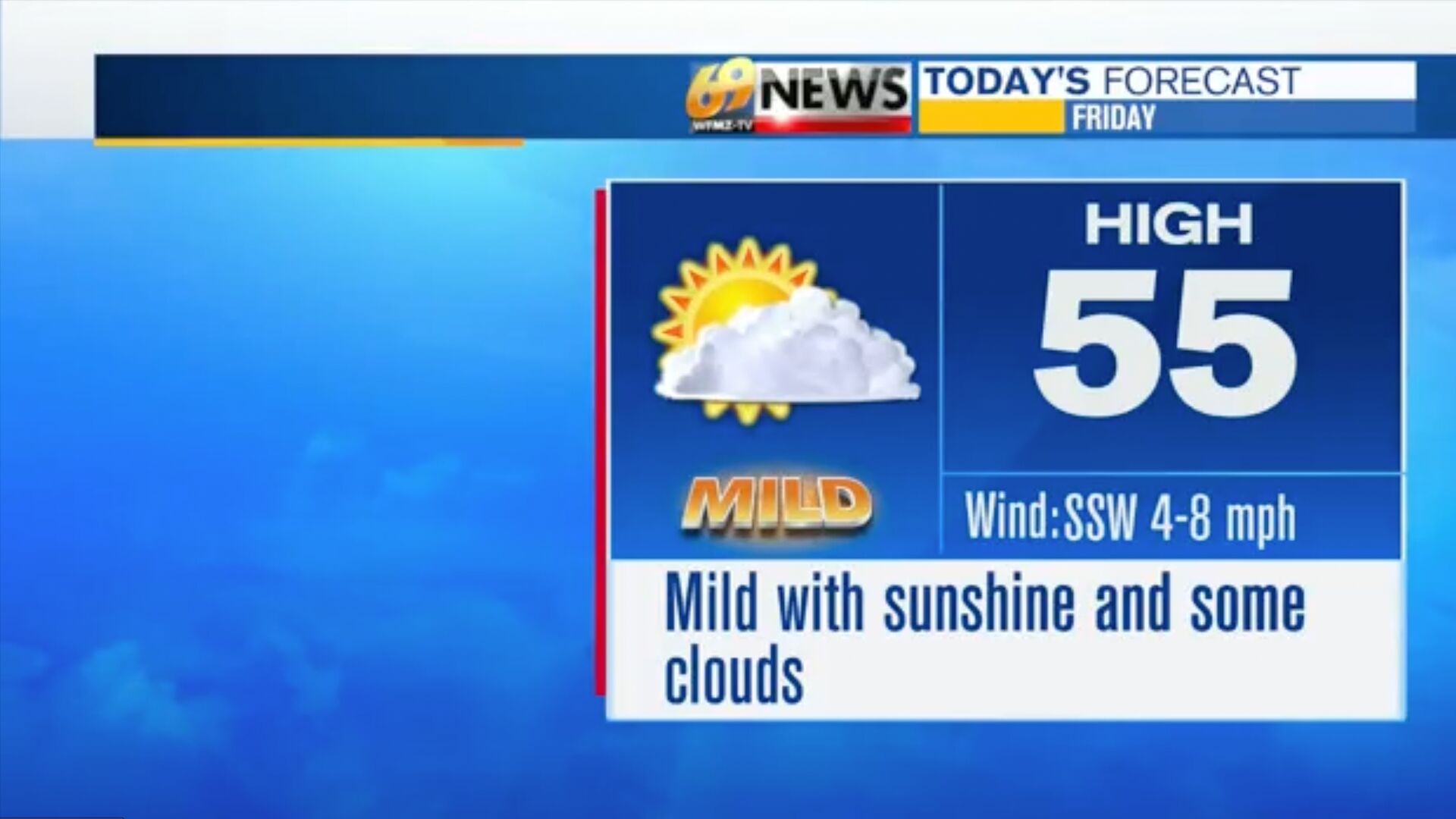 Continued mild temperatures into the New Year with a bit of rain ...