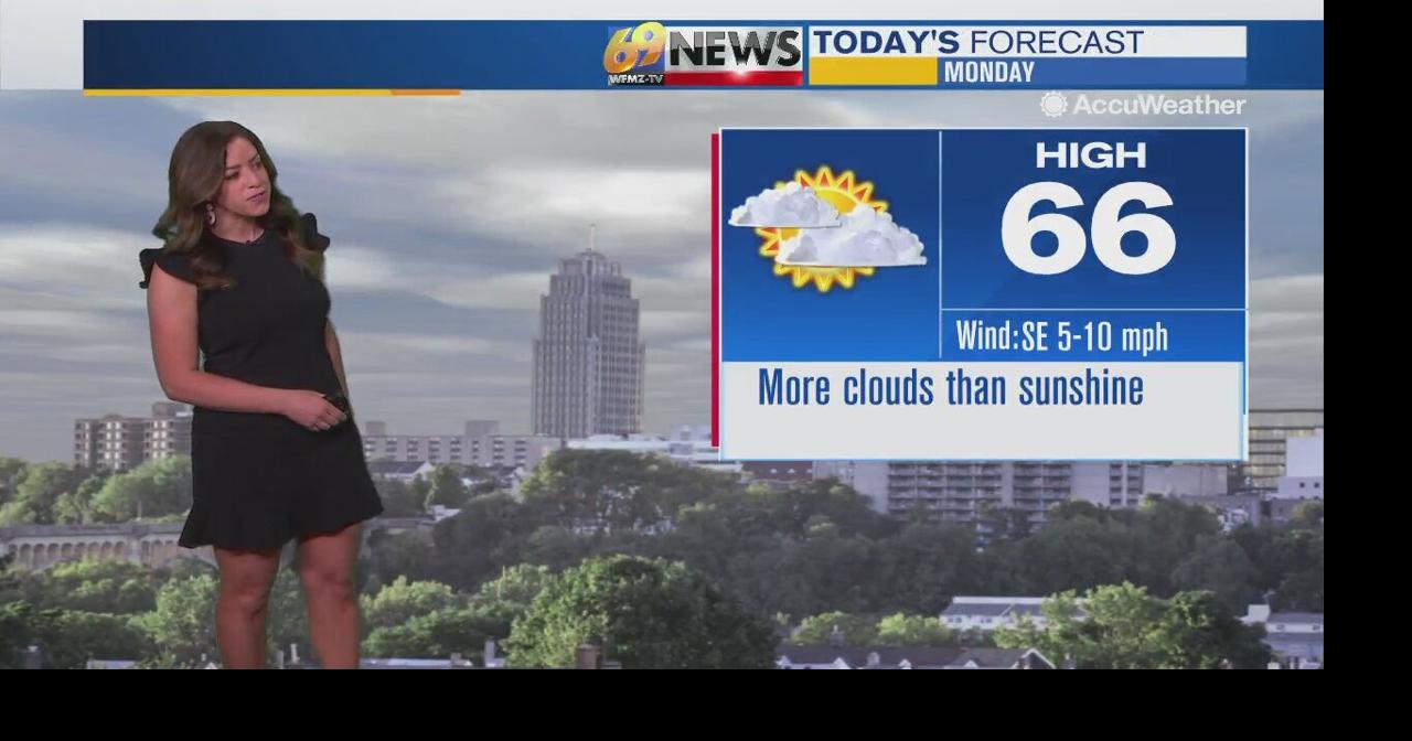 Meteorologist Kellie McGlynn's 4/25/22 morning forecast Video