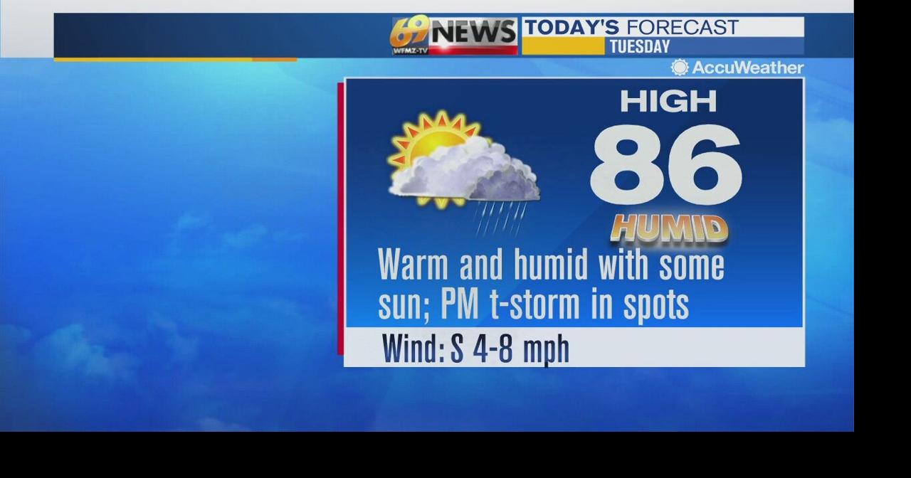 Still warm and humid with a shower or thunderstorm this afternoon ...