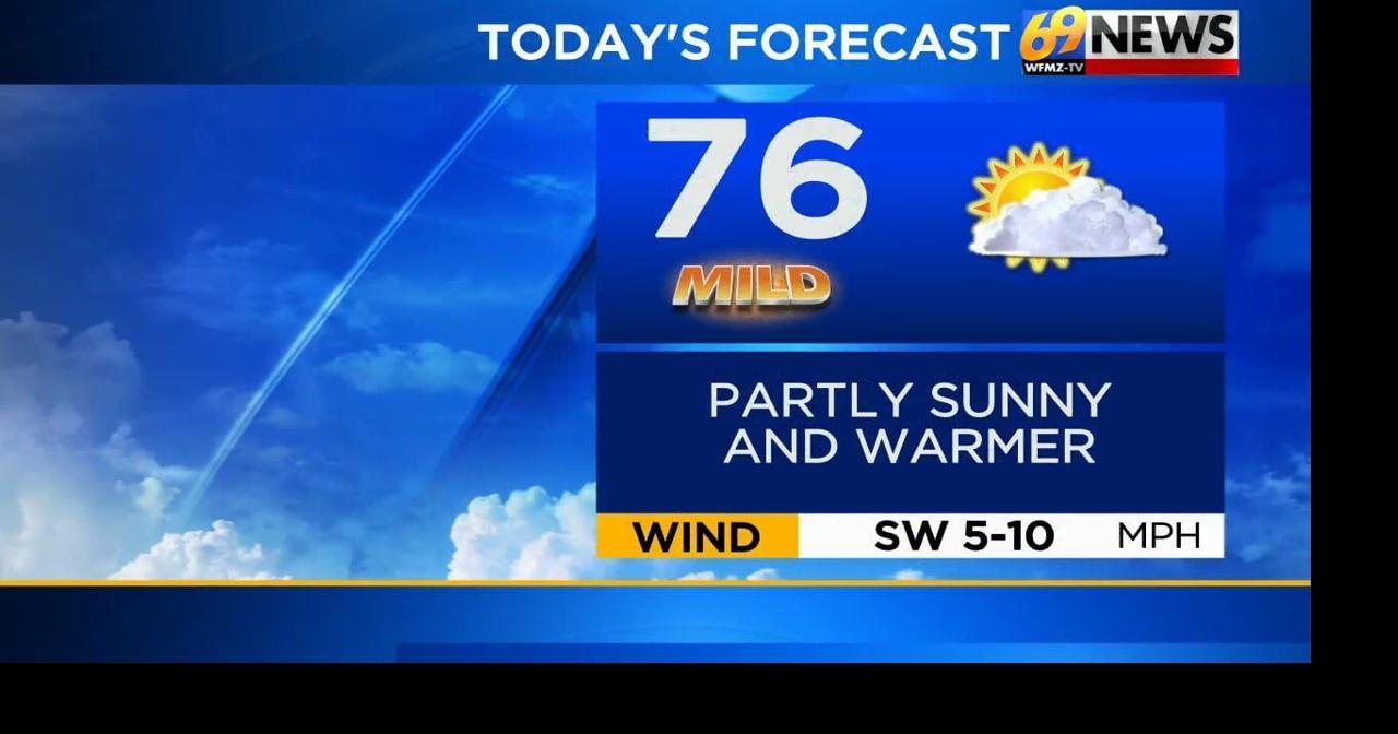 Partly sunny and warmer today and Thursday; perhaps a couple of showers ...